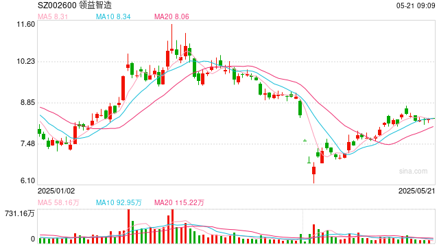 AR迎来“安卓时刻”！谷歌与XREAL合作发布眼镜产品 多家A股公司跻身供应链