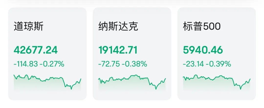 金价，突然大涨！