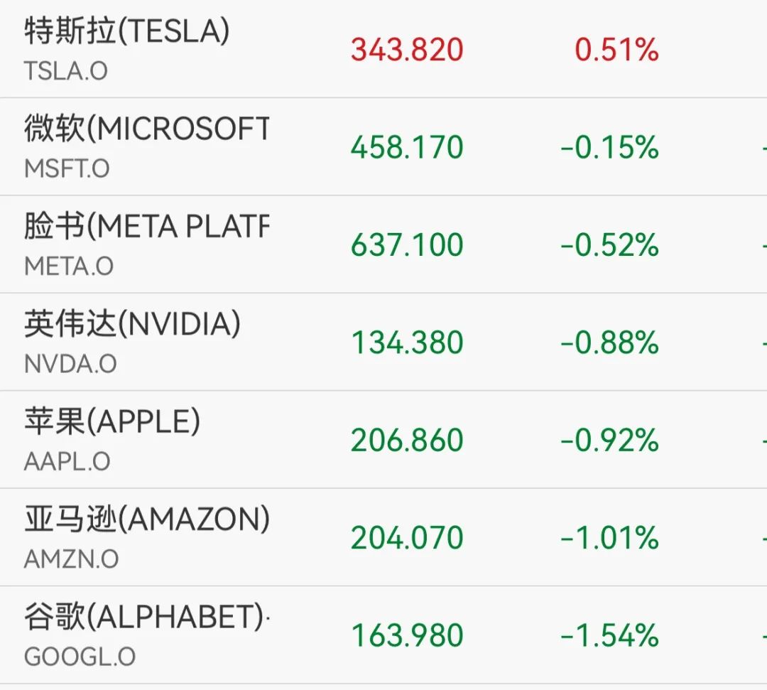 金价，突然大涨！