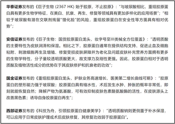 玻尿酸女王PK陕西省女首富!华熙生物反击:驳斥玻尿酸过时论,剑指九大券商误导研报,搬出两大行业协会发声