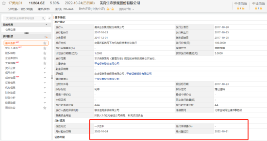 *ST美尚证券欺诈案:专业投资者索赔要点!
