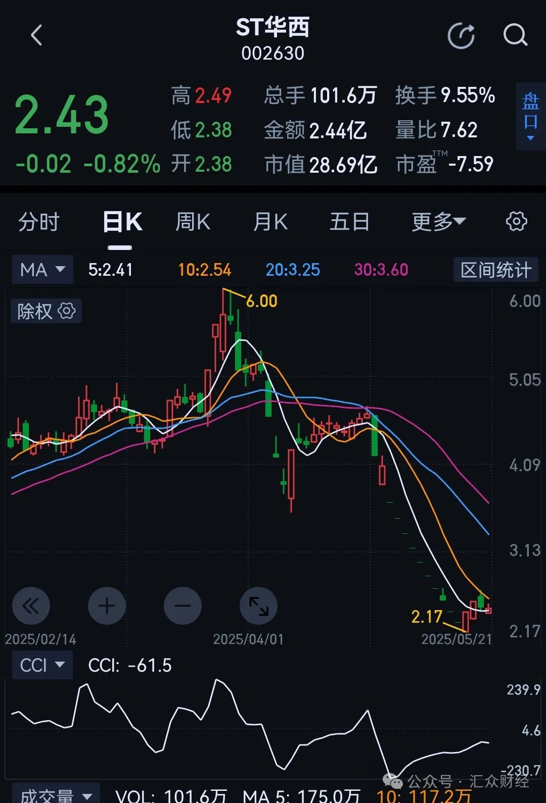 “锅炉大王”黎仁超被留置！他是西交大高材生…