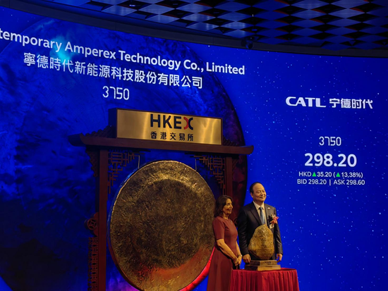 宁德时代在港上市，为何九成募资投向欧洲？