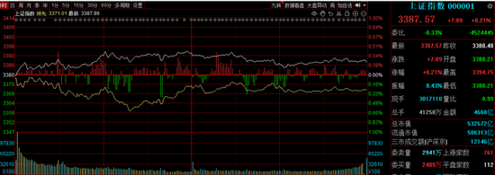 走势吓人!午间突发公告,这只股票一度上演“天地板”,高位股危险了?