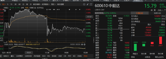 走势吓人!午间突发公告,这只股票一度上演“天地板”,高位股危险了?