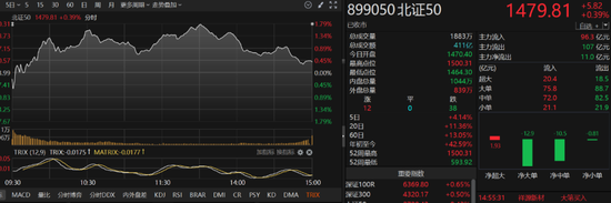 走势吓人!午间突发公告,这只股票一度上演“天地板”,高位股危险了?