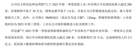 迈威生物：港股IPO紧要关头董事长遭调查，连年亏损加剧资金困境