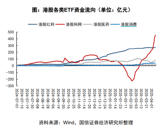 存款利率再降!这款近一年涨幅超20%的红利指数或迎配置窗口