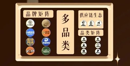 炸裂！章老师在上海前滩 “吹个大气泡”，三只松鼠120 亿之上潜力几何？