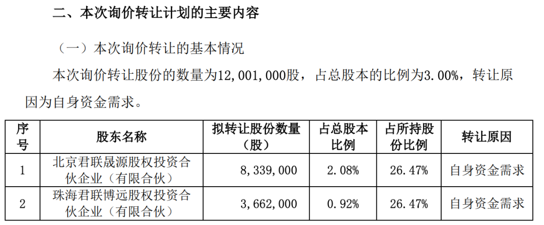 “炸翻”A股,又一超级赛道彻底爆了