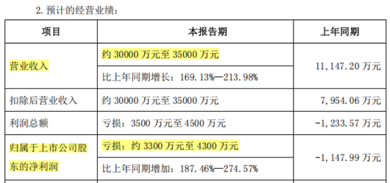 上市30年,连亏22年的“保壳专业户”终于退市!*ST恒立临死拉个垫背的,火速起诉会所装无辜