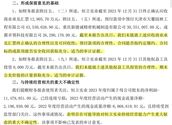 上市30年,连亏22年的“保壳专业户”终于退市!*ST恒立临死拉个垫背的,火速起诉会所装无辜