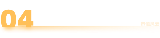 宁德时代港股IPO:一次“零碳”时代的价值重估