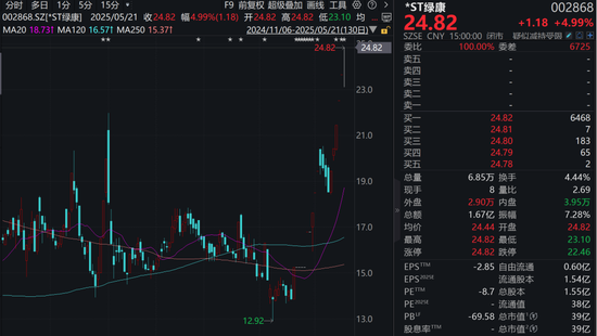 11涨停!公司紧急公告:控制权变更尚存不确定!