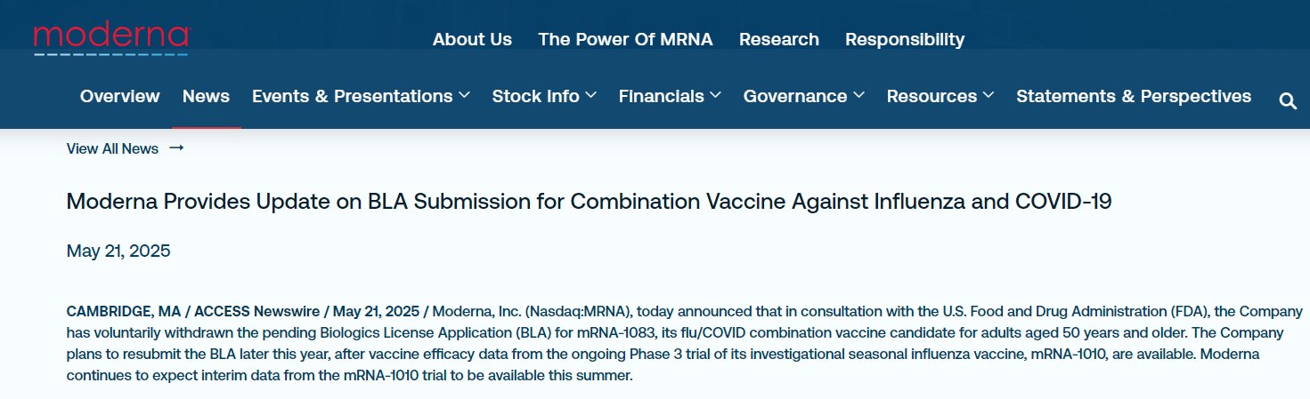 莫德纳撤回新冠/流感联合疫苗上市申请 股价盘中跌逾6%