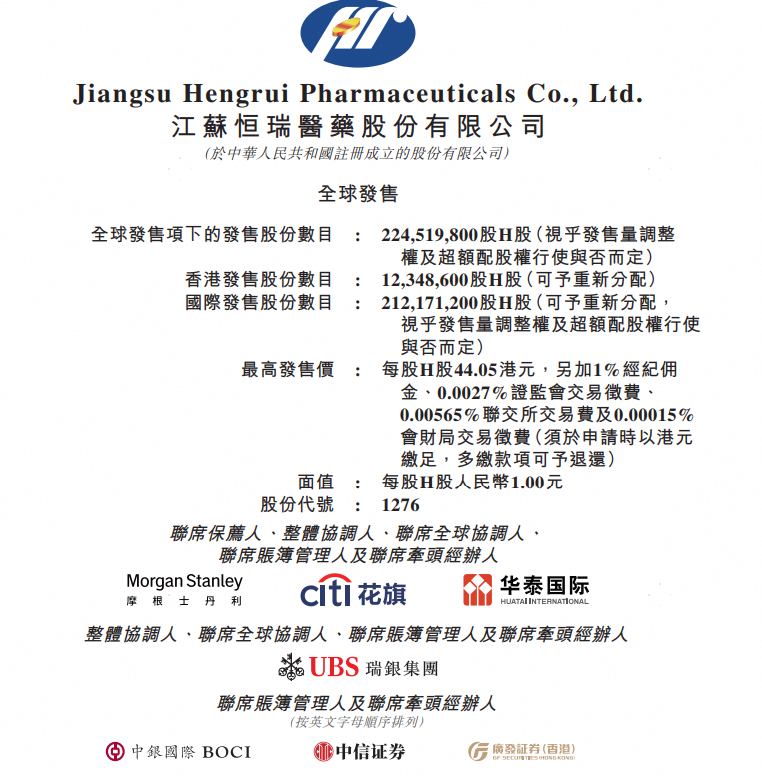 高瓴、博裕、GIC等顶级资本捧场，恒瑞医药折价近30%，能追随“宁王”走势吗？