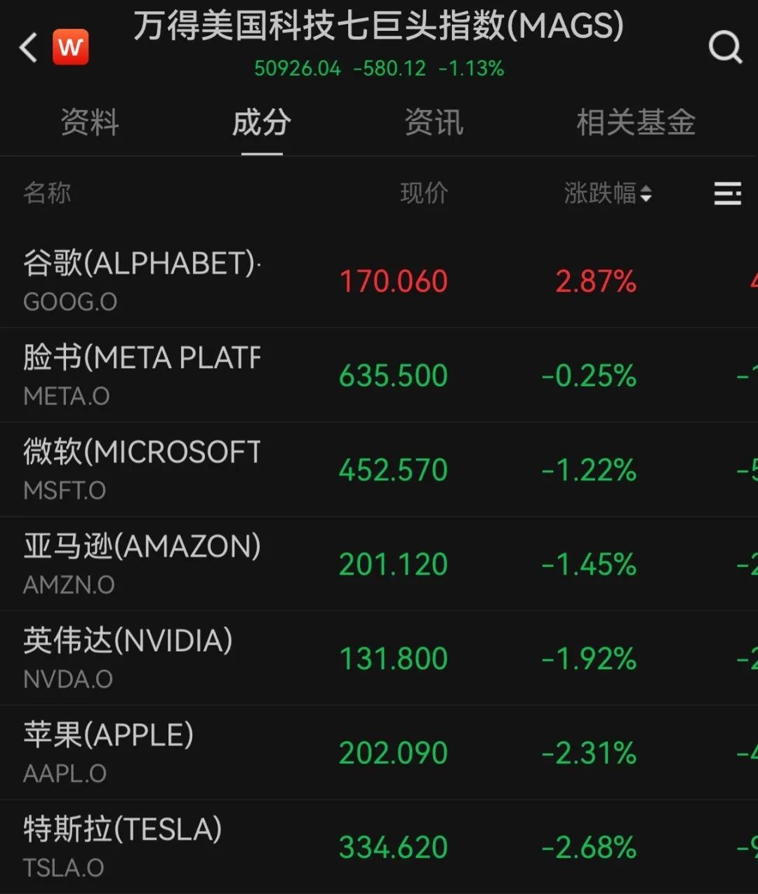 美债拍卖遇冷，美遭遇股债汇“三杀”