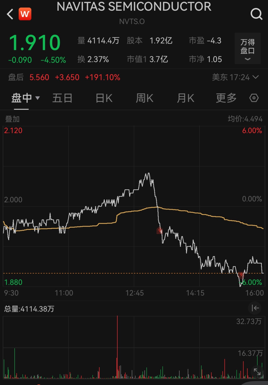 美债拍卖遇冷，美遭遇股债汇“三杀”