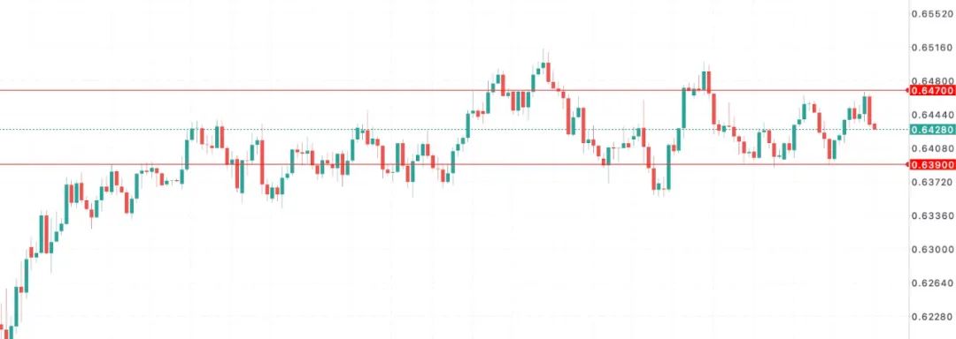 澳币AUDUSD还能撑多久？澳洲4月经济数据重挫市场信心