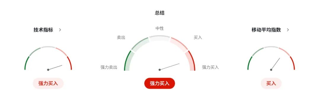 2025新西兰财政预算案重磅登场！14亿顺差vs1200亿债务黑洞！纽币NZDUSD要飞还是要崩？