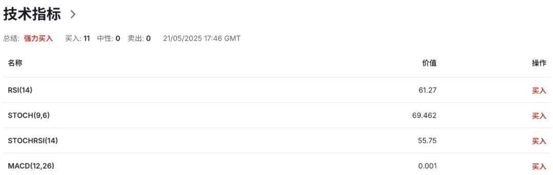2025新西兰财政预算案重磅登场！14亿顺差vs1200亿债务黑洞！纽币NZDUSD要飞还是要崩？