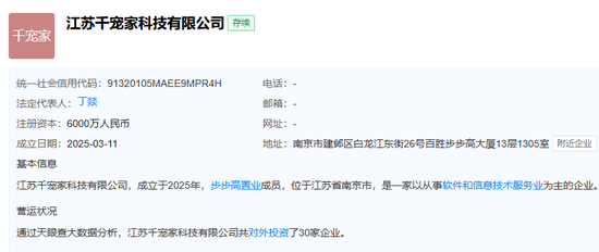 暴涨176%！大千生态：宠物业务刚起步