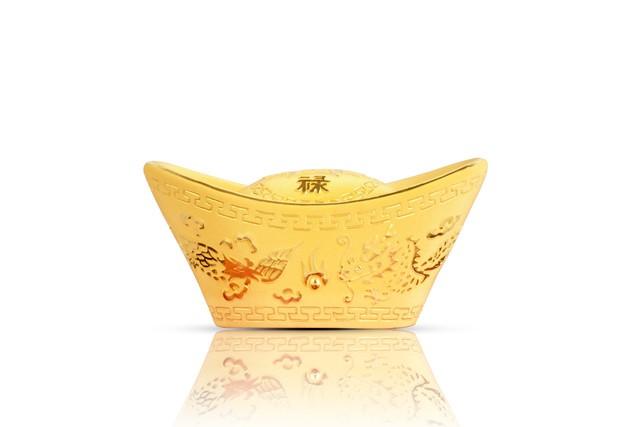 如何判断特定贵金属相关水平？该水平在市场中有何表现？