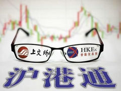 如何理解沪镍期货交易成本构成？一手沪镍费用怎样计算？