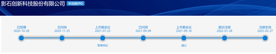 中信、高盛和中金联合主承销，影石创新A股IPO终于启动发行