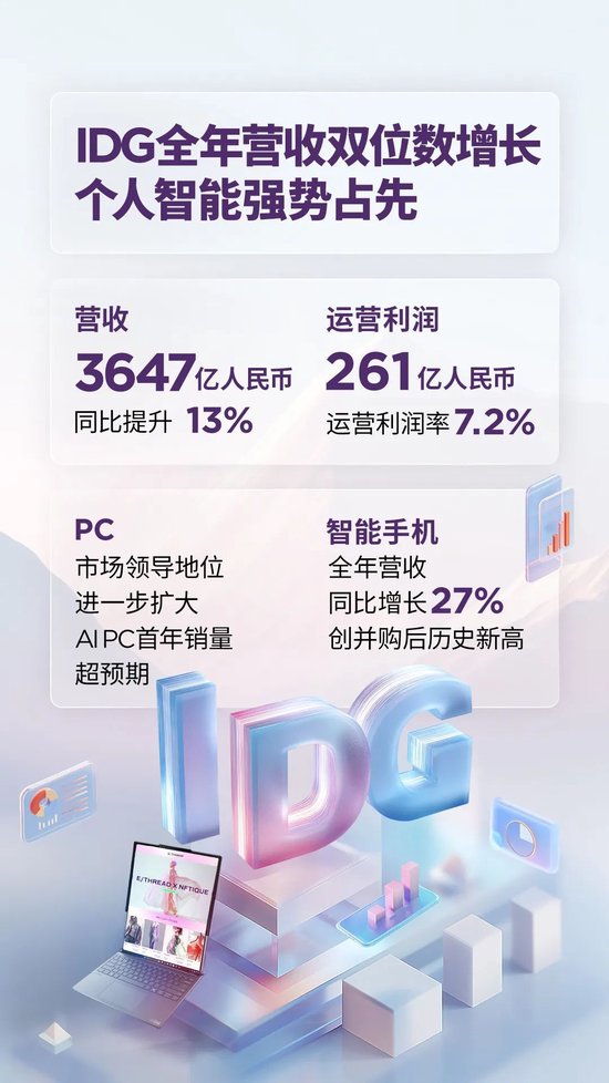 24/25财年净利大增四成!联想集团「AI十年」迎来开门红