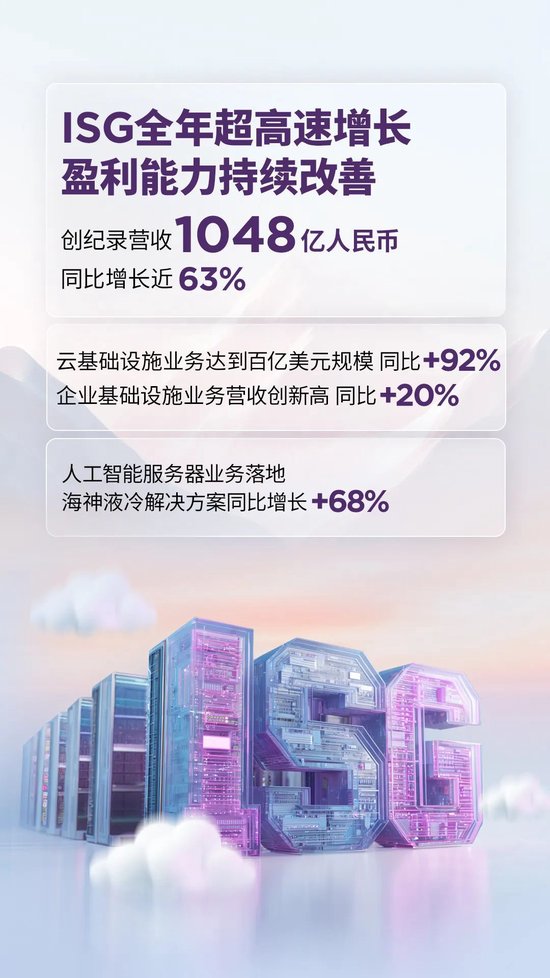 24/25财年净利大增四成!联想集团「AI十年」迎来开门红