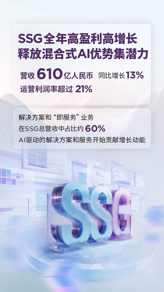 24/25财年净利大增四成!联想集团「AI十年」迎来开门红