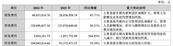 慧博云通推“蛇吞象”重组,中小股东联盟背后暗藏玄机