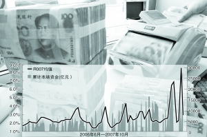 如何理解打新的好处？这些好处对投资者有什么吸引力？