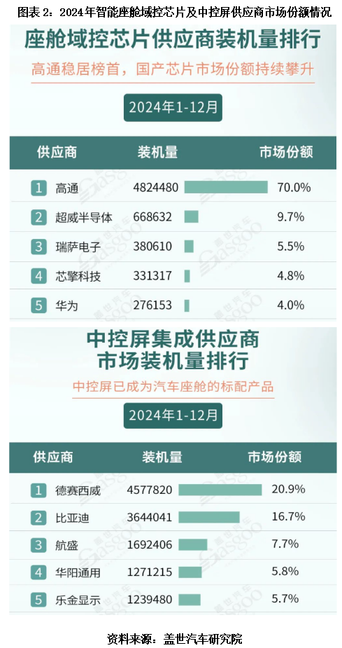 读懂IPO|成立15年从未盈利:博泰车联网再次递表港股,以价换量能否夹缝求存?