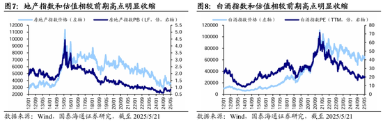 国泰海通荀玉根:十年回望银行股,丑小鸭跳出了白天鹅的舞姿