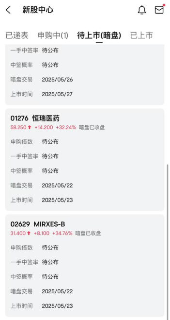 港股IPO赚钱效应太强了！2只新股暗盘暴涨