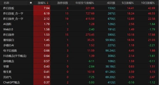 北证50单日跌超6%，原因找到了！