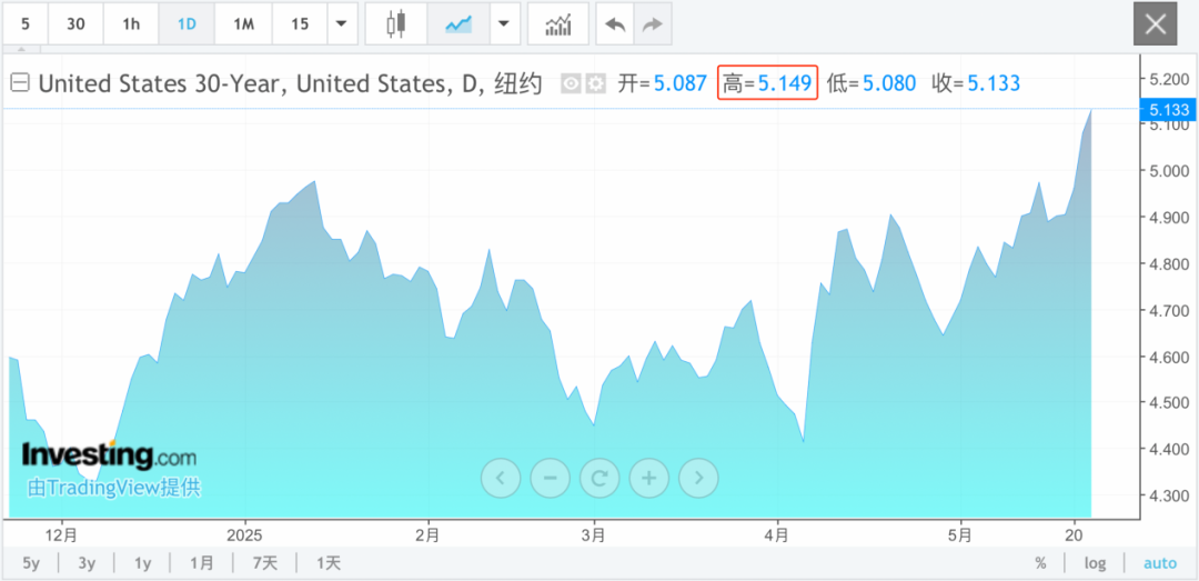 利空突袭！刚刚，全线暴跌！