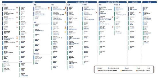 恒瑞医药今日登陆港股,市值超2900亿港元
