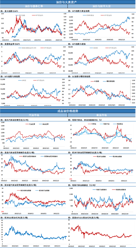 油价连续二日下跌,欧佩克+可能继续提速增产让市场紧张