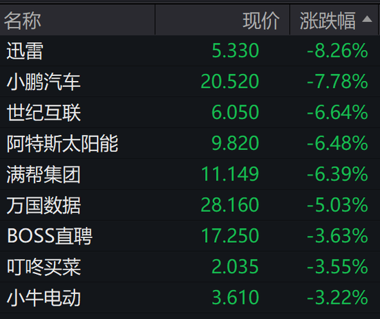 黄金回调！普京：俄罗斯将在俄乌边境设立缓冲区！乌克兰提议乌军整合至欧洲防务体系中