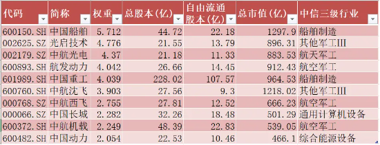 【好文重读】砸出“黄金坑”之后,探讨一下ETF抄底思路