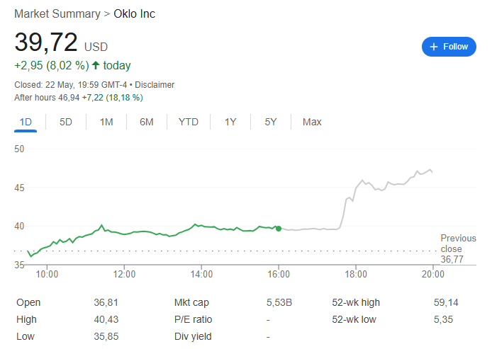 特朗普减税法案削减税收抵扣，美国光伏股暴跌，核电股上涨