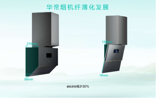 从薄到隐,从洁到净:看华帝烟灶如何重构厨房体验