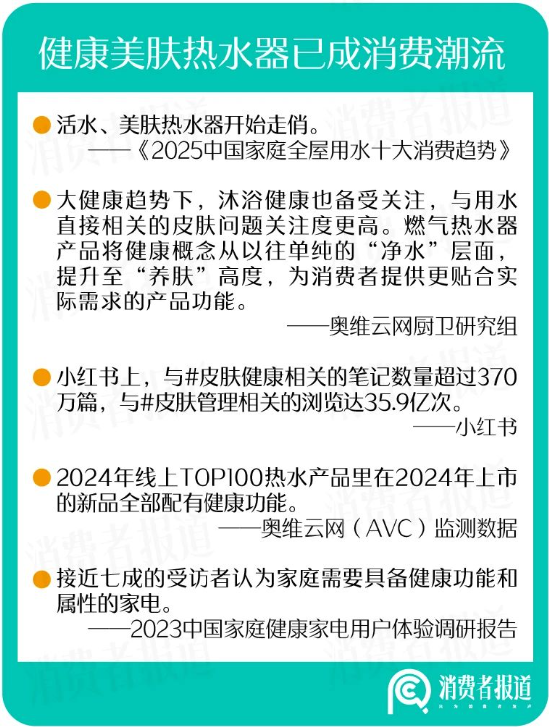 水质决定肤质？今年热水器刮起了“美肌”风