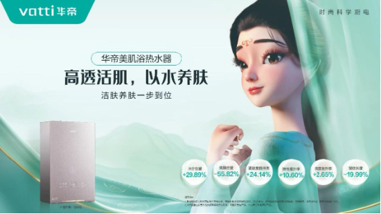 水质决定肤质?今年热水器刮起了“美肌”风