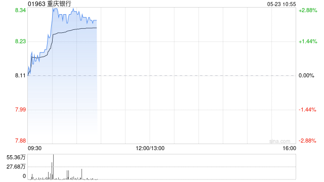 央行开展5000亿元MLF操作 险资频频举牌银行H股 港股内银股普涨