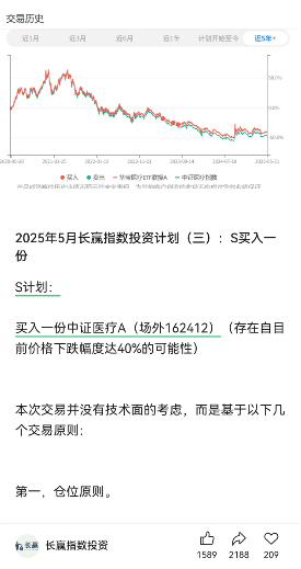 大新闻!顶流大V时隔2年再度发车医疗!你跟了吗?