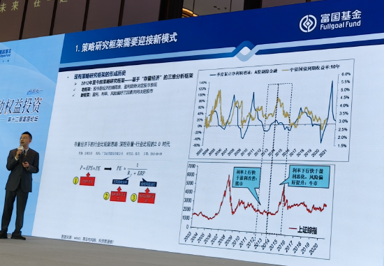 富国基金陈杰:盈利回升周期已经启动,2025年盈利增速可能回到10%至20%